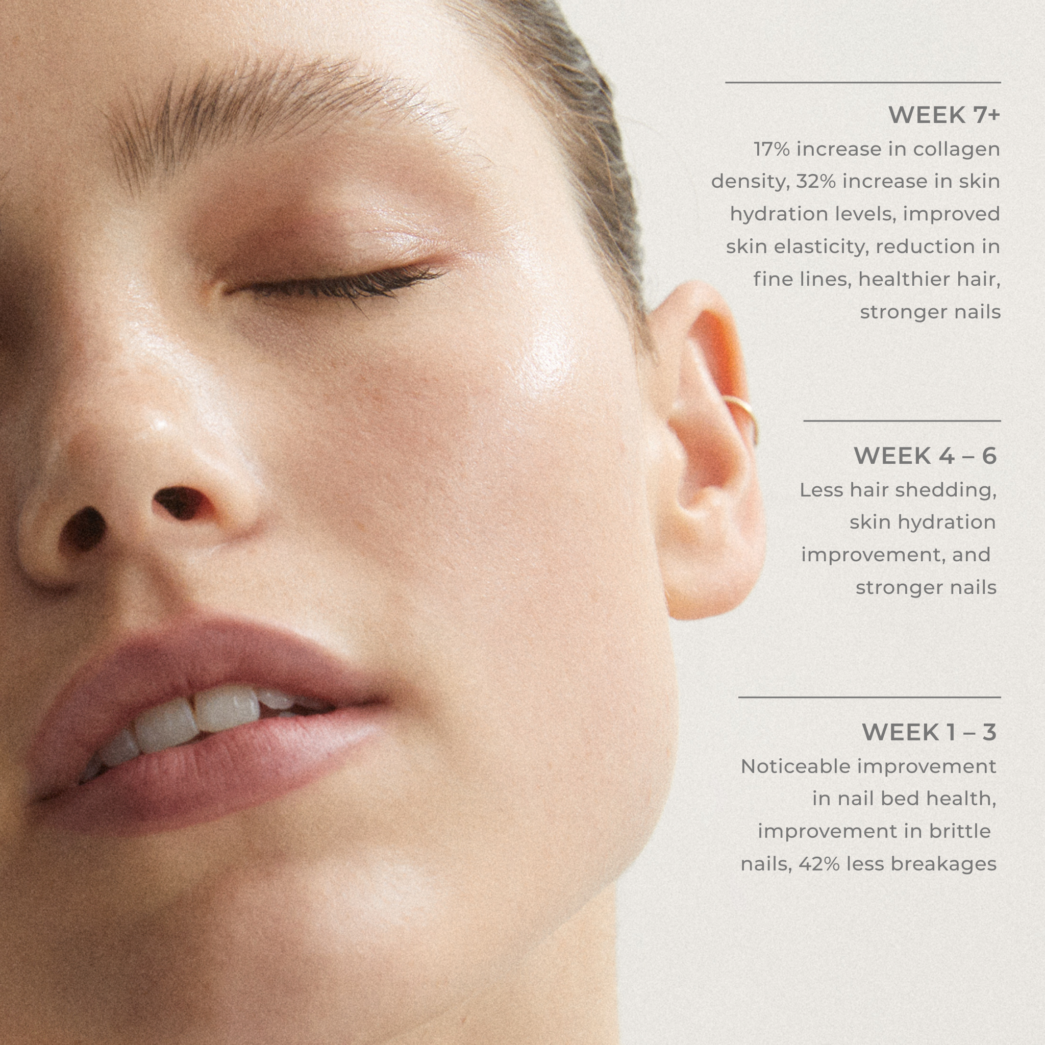 The PEARL Unflavoured Ritual