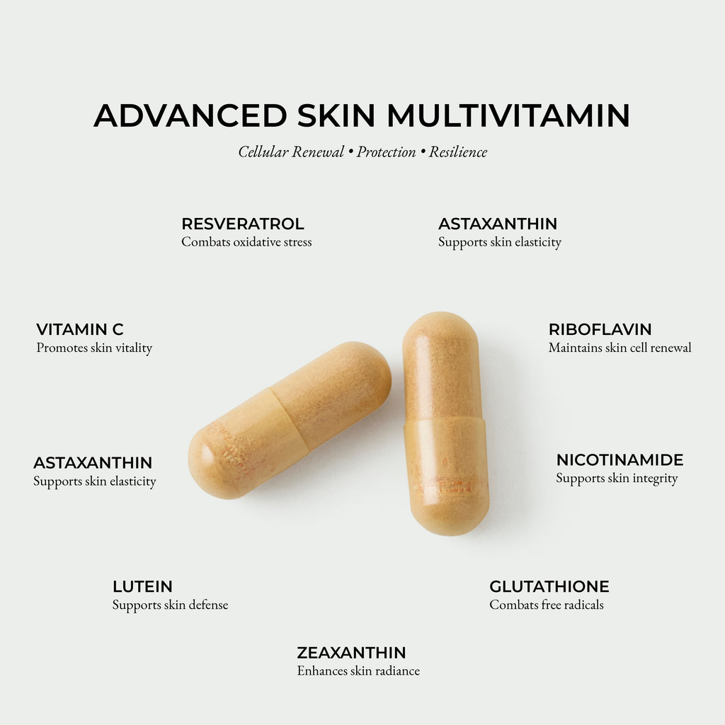 Advanced Skin Multivitamin